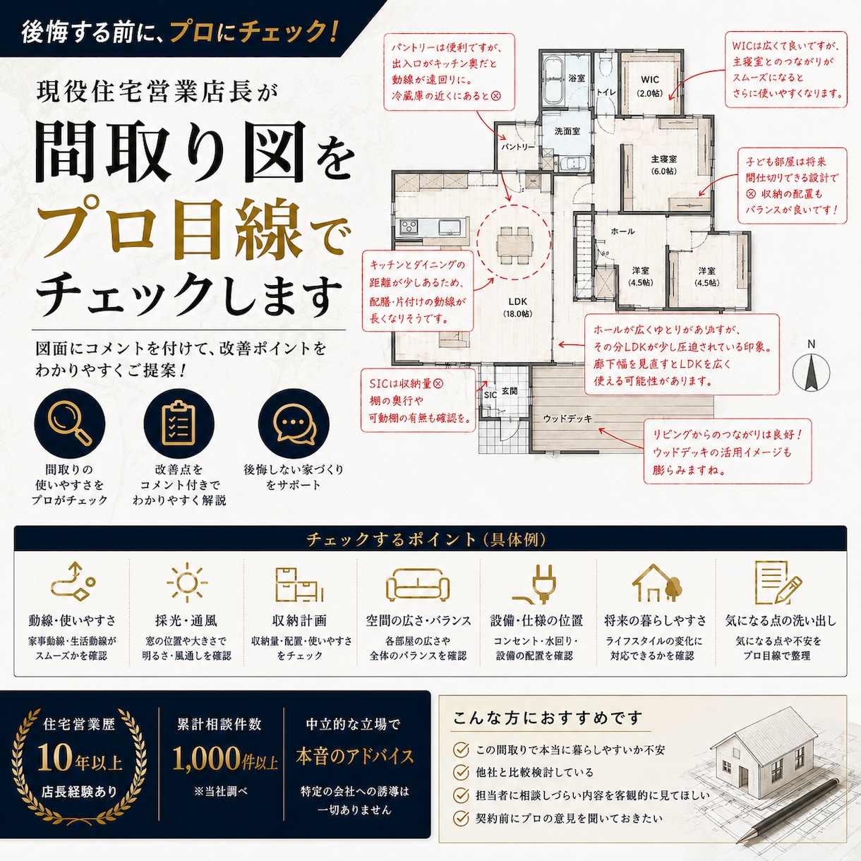 店長経験者がプランをプロ目線でチェックします 住宅営業店長経験者が図面の不安を解消します イメージ2