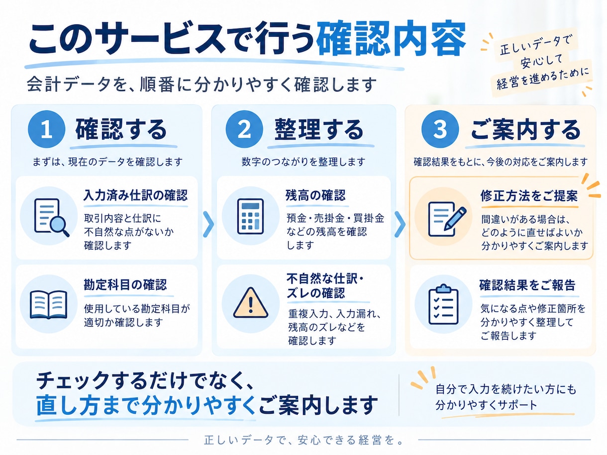 税理士が入力済みの会計データをチェックします 仕訳・勘定科目・残高を確認し修正方法までご案内 イメージ3