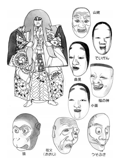 イラストカット資料集お役に立ちます 綿密に描かれたイラストカット資料集です イメージ7
