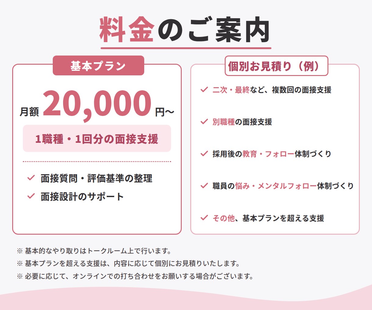 看護師採用の面接・定着をサポートします 面接設計から採用後の定着までサポート イメージ7
