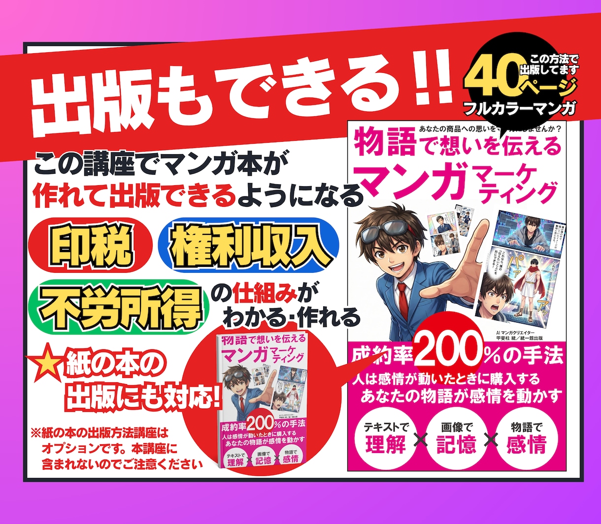 超お得セット／AIマンガ作成&出版術超入門教えます プロンプトだけでマンガ原稿が作れる「一撃マンガ作成術」付き！ イメージ4