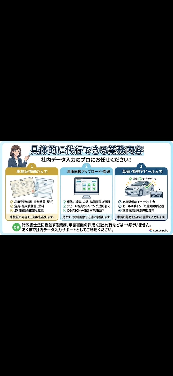 車屋のWEB入稿等代行車両データの入力事務します 車検証の読み込みもお任せ！丁寧・正確にデータ入力します イメージ3