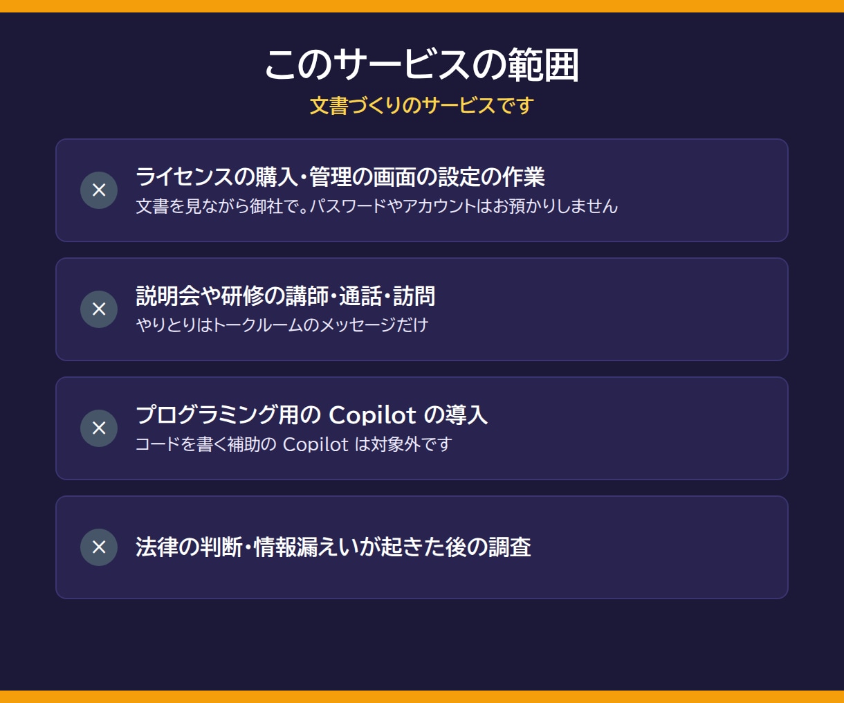 Copilot導入の進め方と社内の使い方を作ります 違い・使い方の例・始める順番を文書で イメージ10