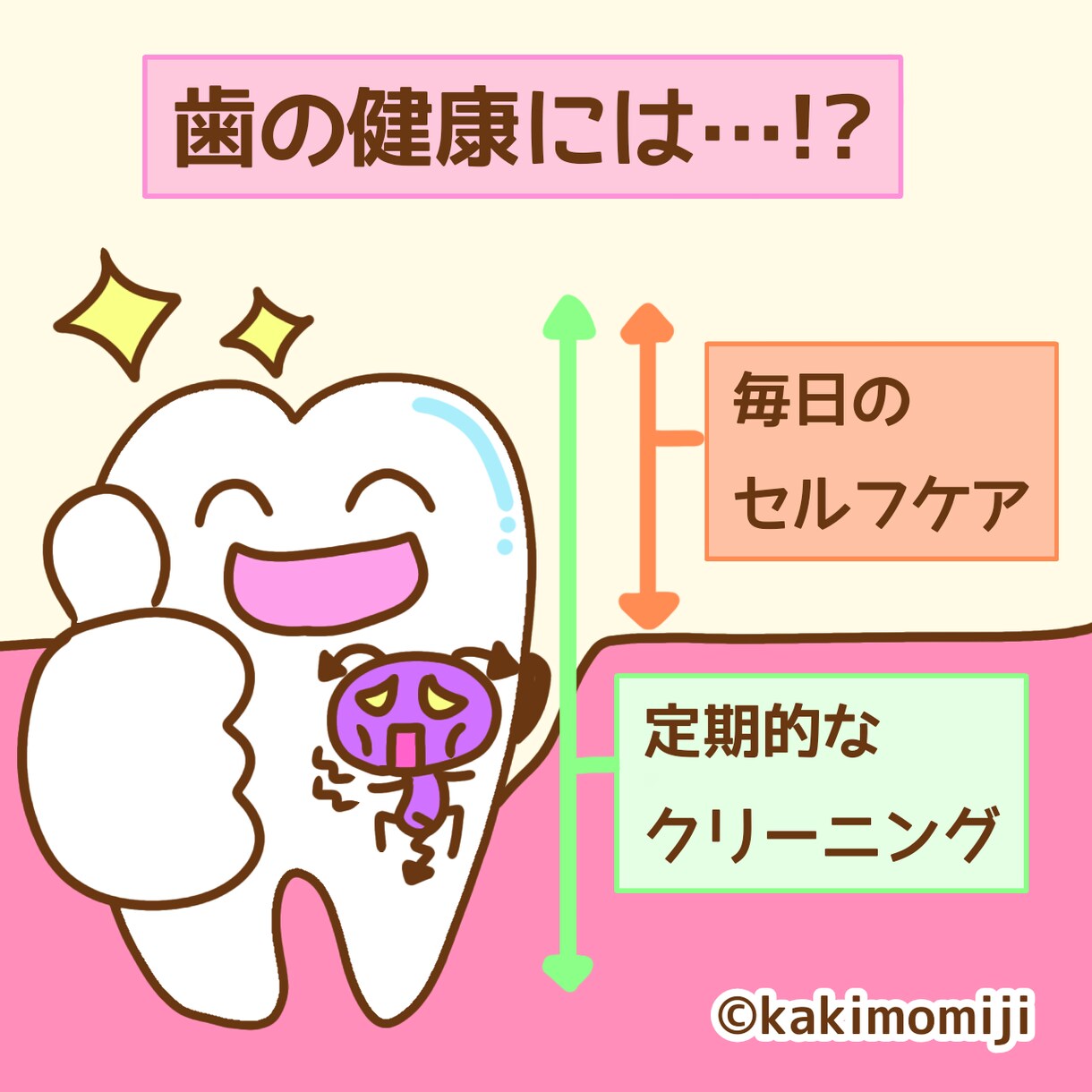 歯科・医療向けのゆるかわイラストを制作します 院内掲示やブログの挿絵に！ゆるかわイラスト イメージ1
