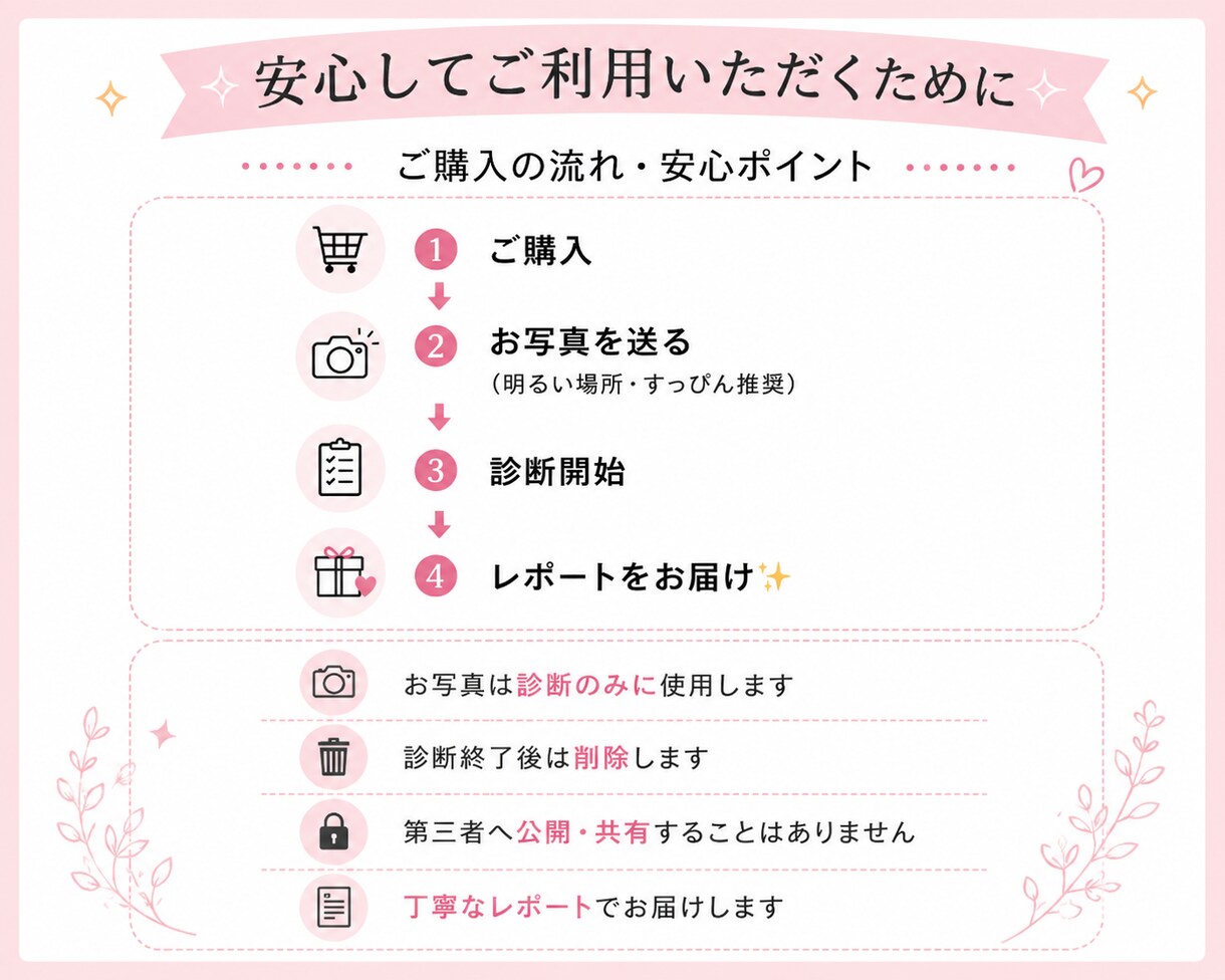 パーソナルカラー診断します 【写真を送るだけ】パーソナルカラー診断｜似合うメイクもご提案 イメージ5