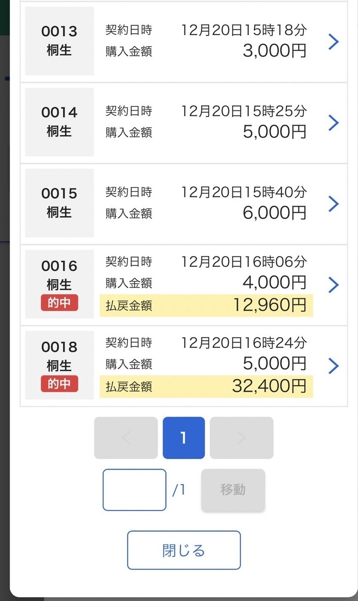 レースを絞り勝負レースを予想提供します 地元水面は丸亀　初心者の方、穴党の方必見‼️ イメージ3