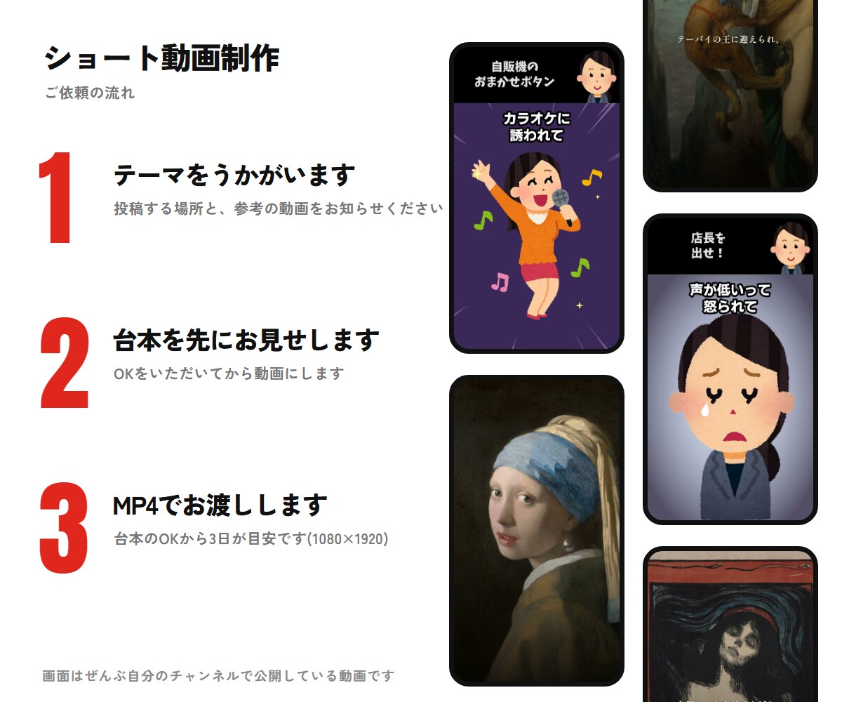 台本から編集まで、ショート動画をまるごと作ります 118万回再生の実績あり。台本・声・字幕・BGMまで込み イメージ3