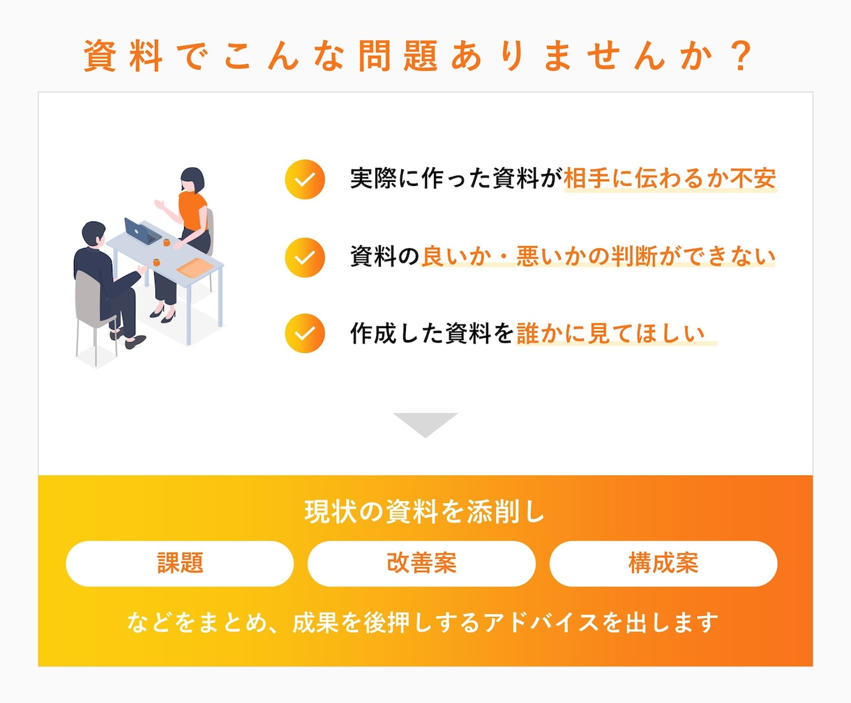 今ある資料を添削し、課題を可視化・言語化します 【総制作件数600件越え】成果を後押しするためのアドバイス イメージ2