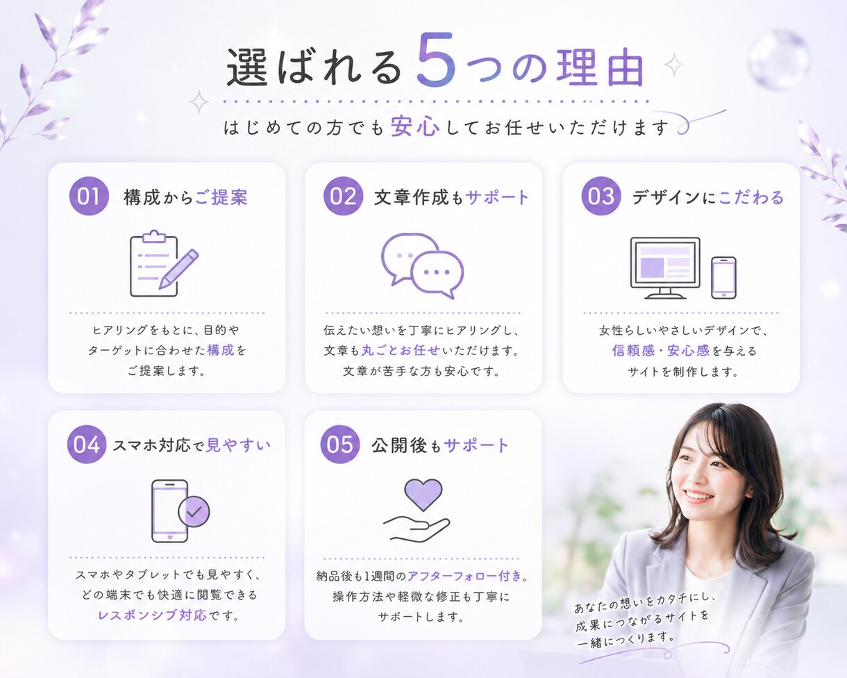 集客につながる高品質なSTUDIOサイト制作します 初めてでも安心｜文章・構成から丸投げOK｜公開までサポート イメージ7