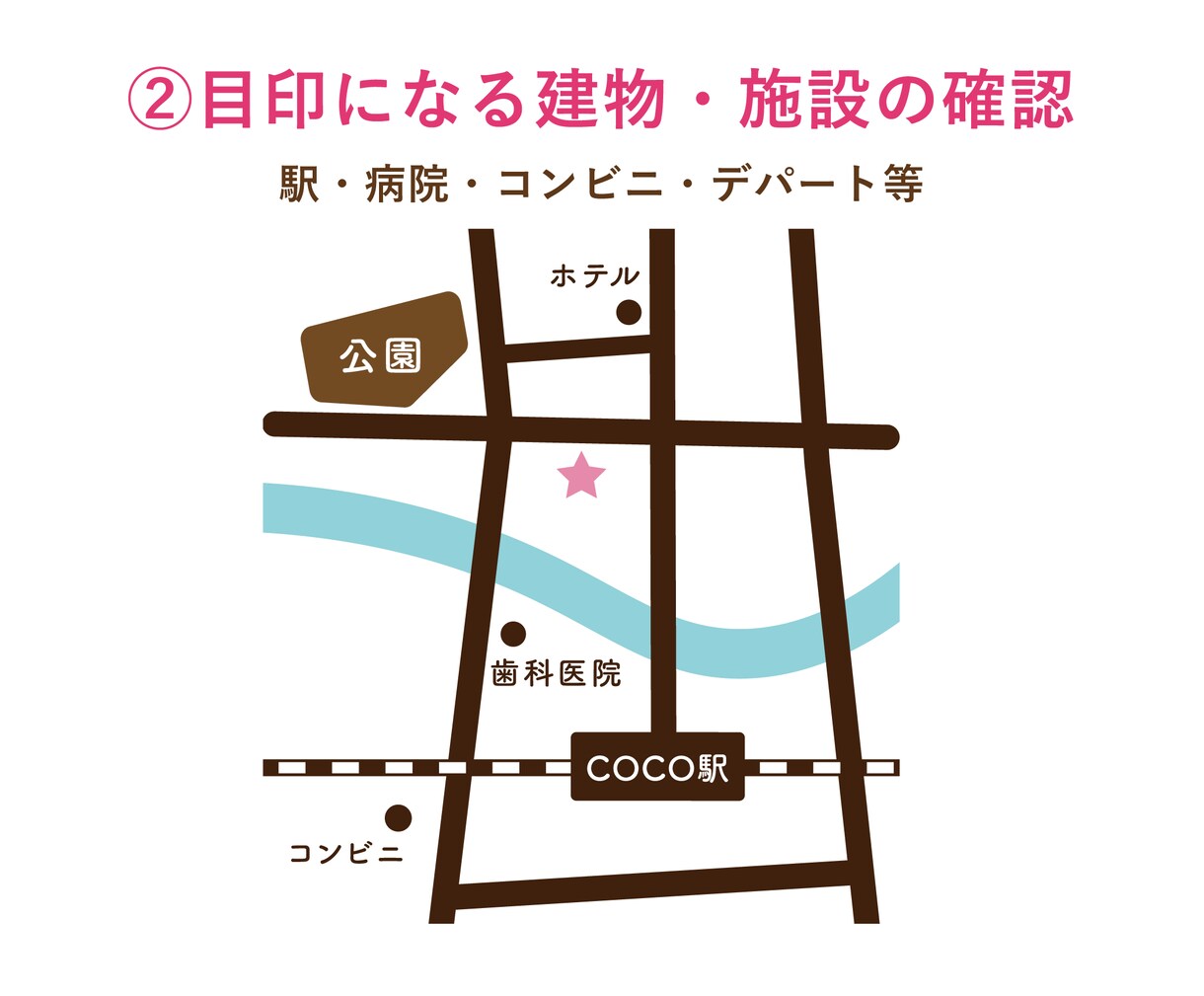 シンプルで可愛らしい地図をお作りします 簡略化も可能♪ご希望のマップを制作します イメージ3