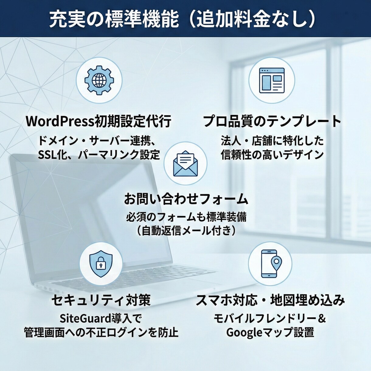 審査・集客に！選べる高品質なHPを格安で作ります 丸投げOK！業種別デザインで法人口座審査・店舗集客に強いHP イメージ2