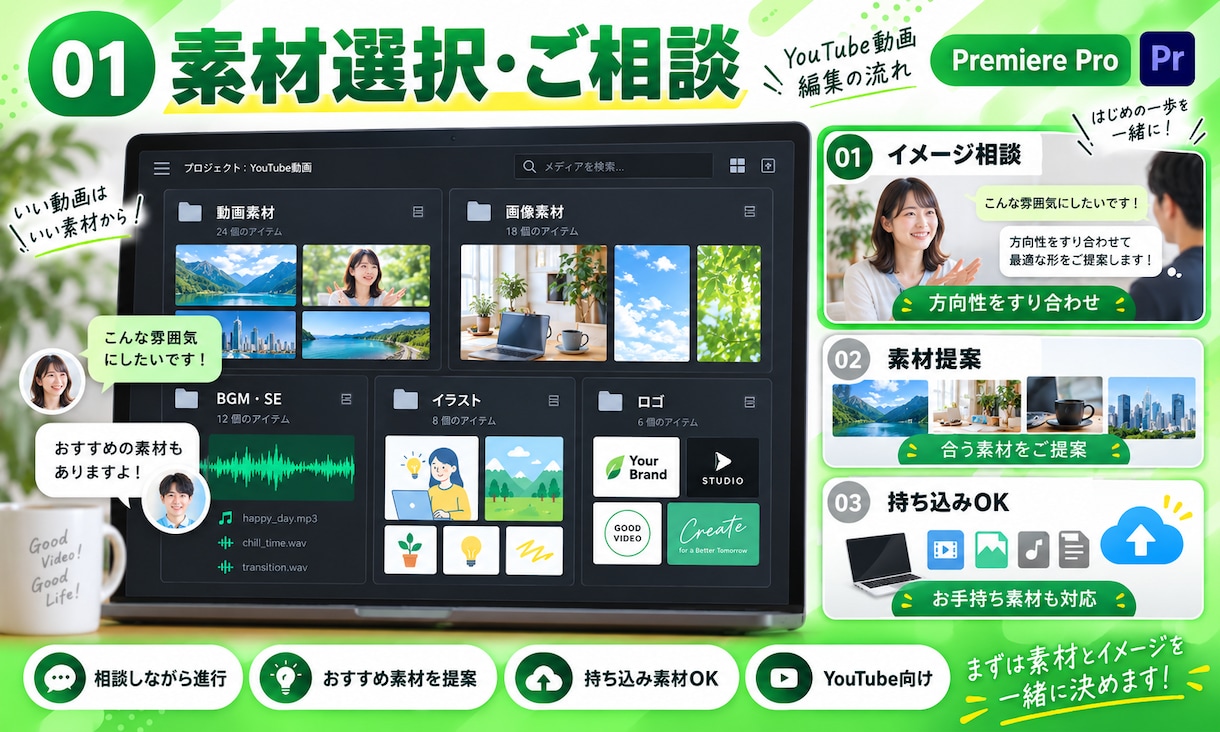 デザイナーが動画編集します ショート動画もYouTubeも!読みやすいテロップ作成 イメージ2