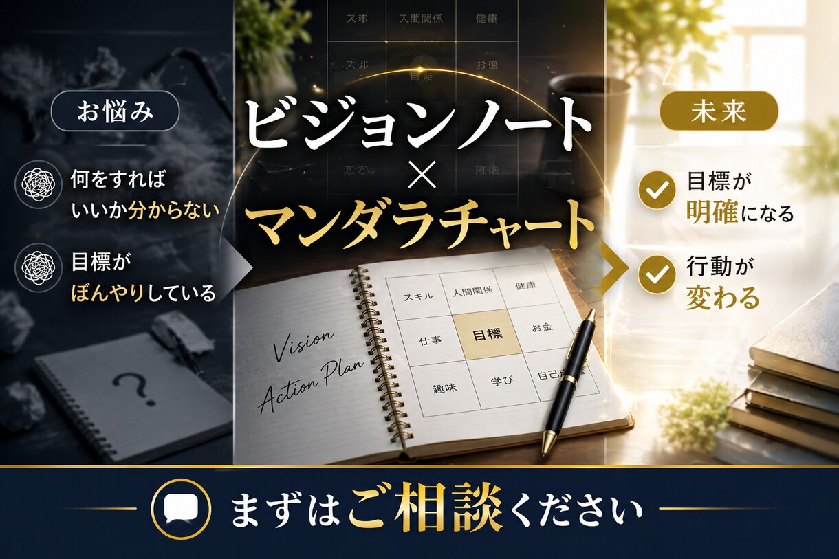あなたの夢、叶えます 目標を可視化、理想を引き寄せるビジョンノート・曼荼羅チャート イメージ1