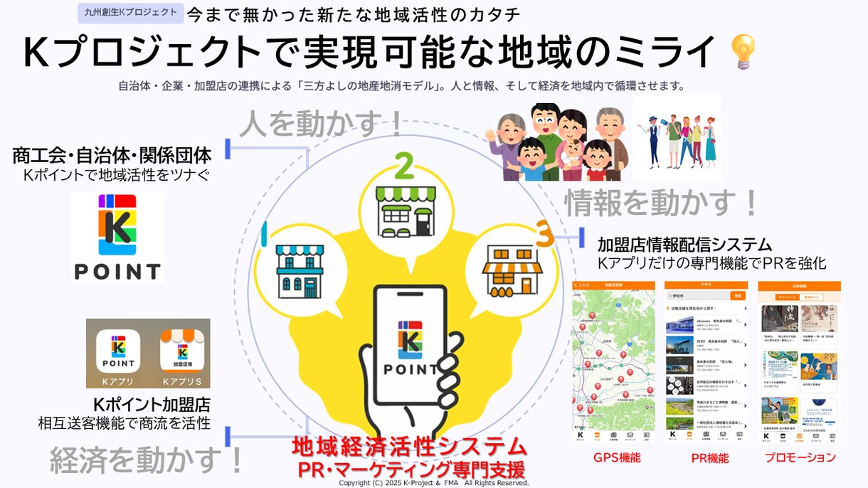 自治体や組織課題解決に特化したノウハウをお話します 合意形成の動かし方や官民連携事業開発、自主財源創出等 イメージ1
