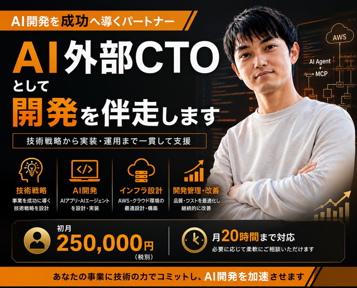 AI外部CTOとして設計・実装を支援します AI戦略から開発・運用まで一貫して伴走 イメージ1