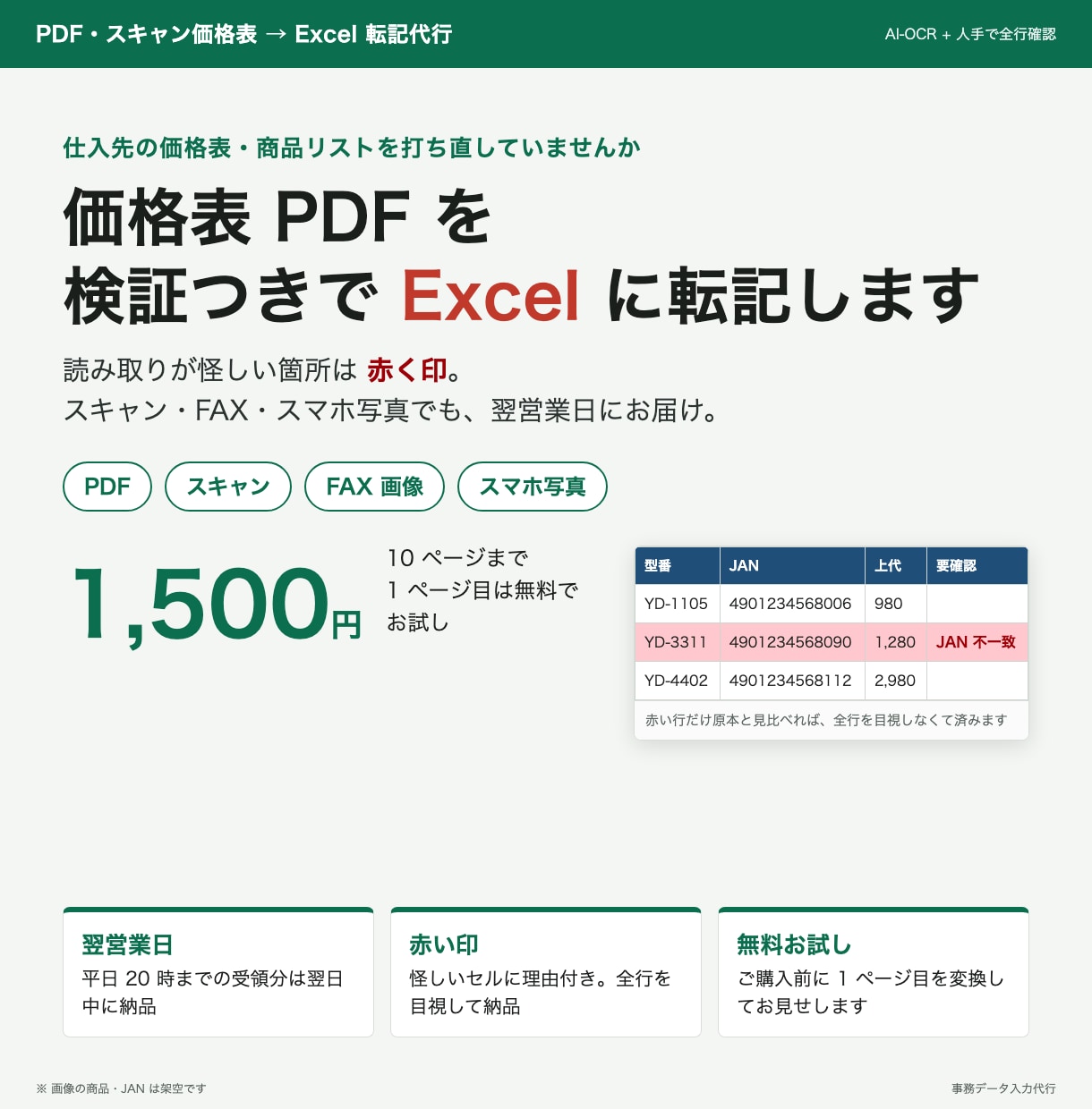 価格表PDFを検証つきでExcelに転記します 怪しい数字は赤く印。スキャン・FAXの価格表も翌営業日に。 イメージ1