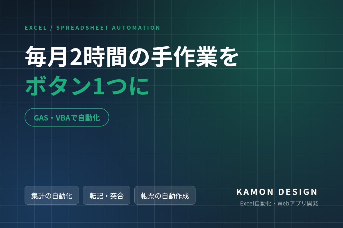 Excelの繰り返し作業を自動化します 毎月2時間の手作業を、ボタン1つに変えます イメージ1