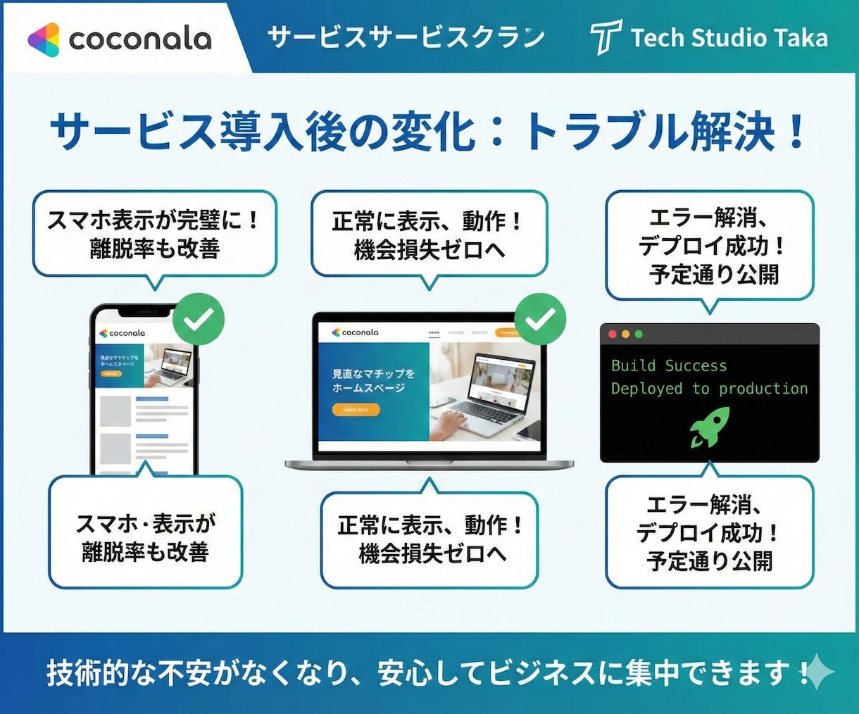 最速でVercelのビルドエラー直します Build Failedで焦る前に。技術スタジオが原因特定 イメージ3