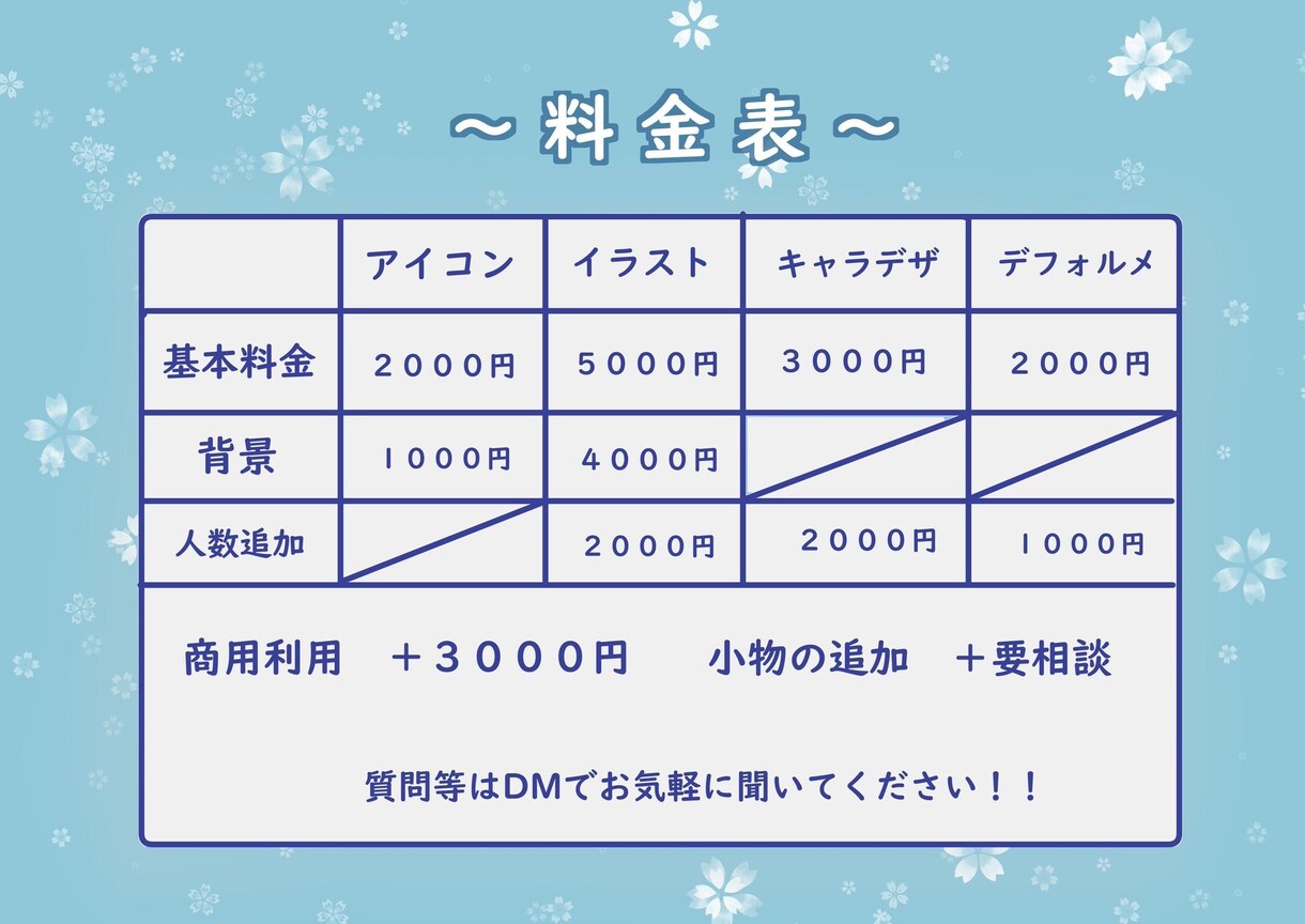 SNSで使えるアイコン、イラスト等描きます 現役芸大生が出来る限りの全力を注がせていただきます イメージ5