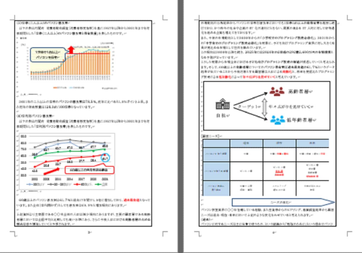 パソコン教室★持続化補助金採択書類をお譲りします 採択済み事業計画書を【テンプレート】としても利用できます！ イメージ3