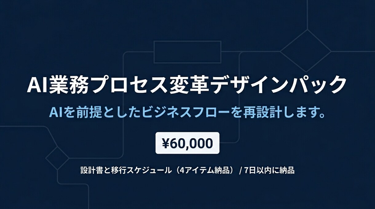 業務フローをAI前提で再設計します AIツールを入れる前に、業務の設計が要る。 イメージ1