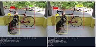 YOLO をラズパイ用にインストールします AIによる物体認識の代表格 YOLOのを試せます。 イメージ1