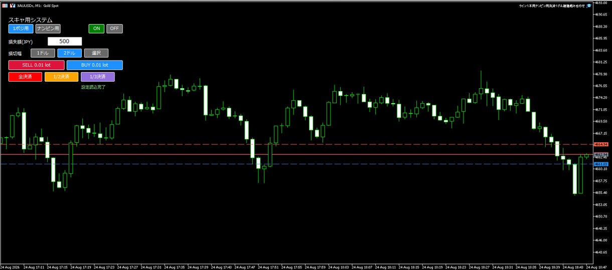 MT5・EA・インジケーターを開発します TradingView・MQL5も対応します イメージ5