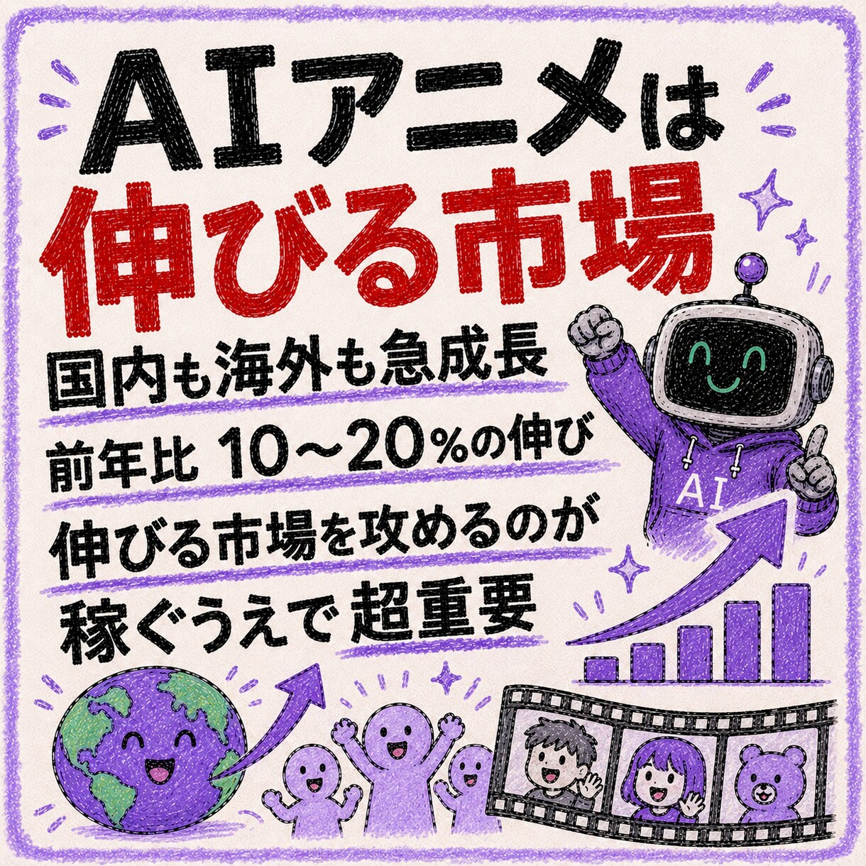 claudeでゼロから始めるAI動画制作伝授します 4兆円産業を攻めろ「AIアニメ」の通話とメッセ相談 イメージ7