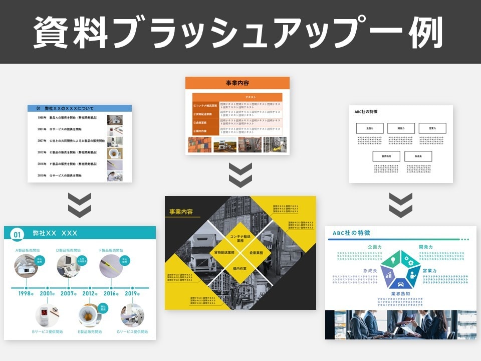 PowerPoint資料ブラッシュアップを承ります 「伝わる」「反応につながる」資料にブラッシュアップします イメージ1