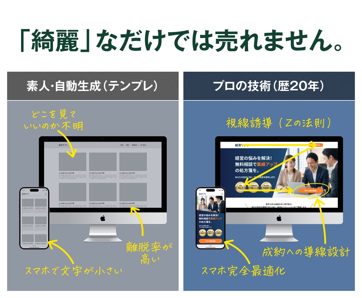 企画からコーディングまで！売れるLP制作します デザイン・構成・実装を一括対応。広告バナーもセット。 イメージ2