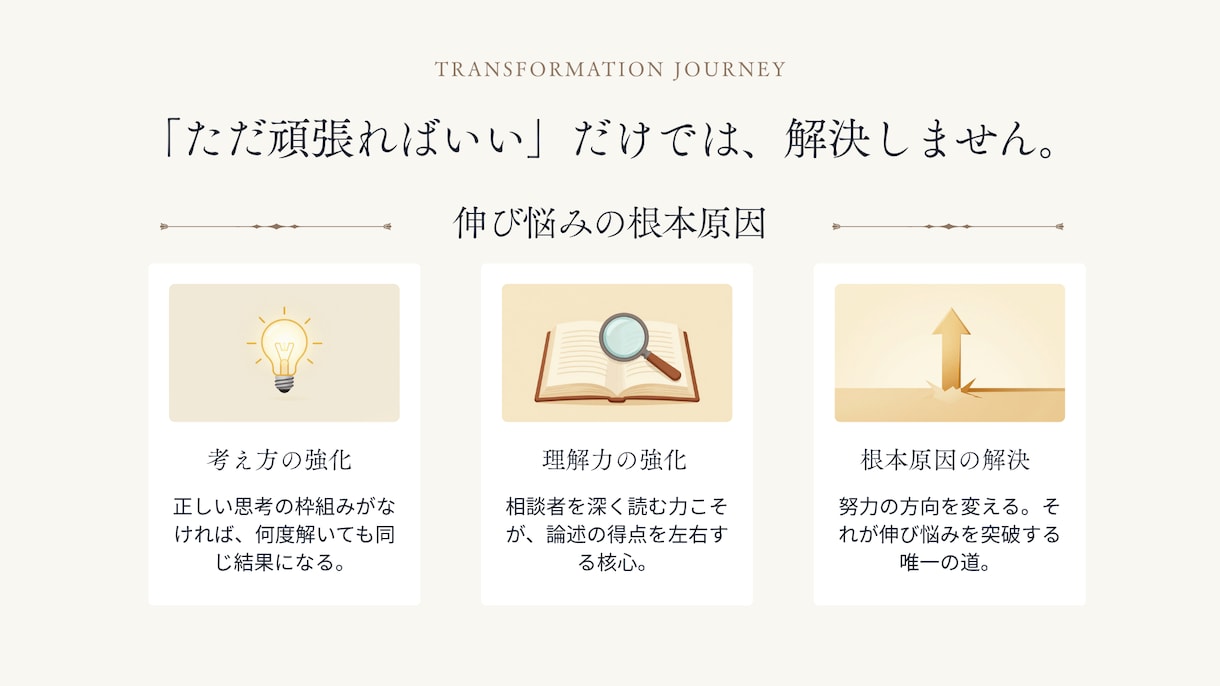 キャリコン論述試験が苦手な方を添削します オールA判定・論述40点の私が考え方から丁寧に解説 イメージ7