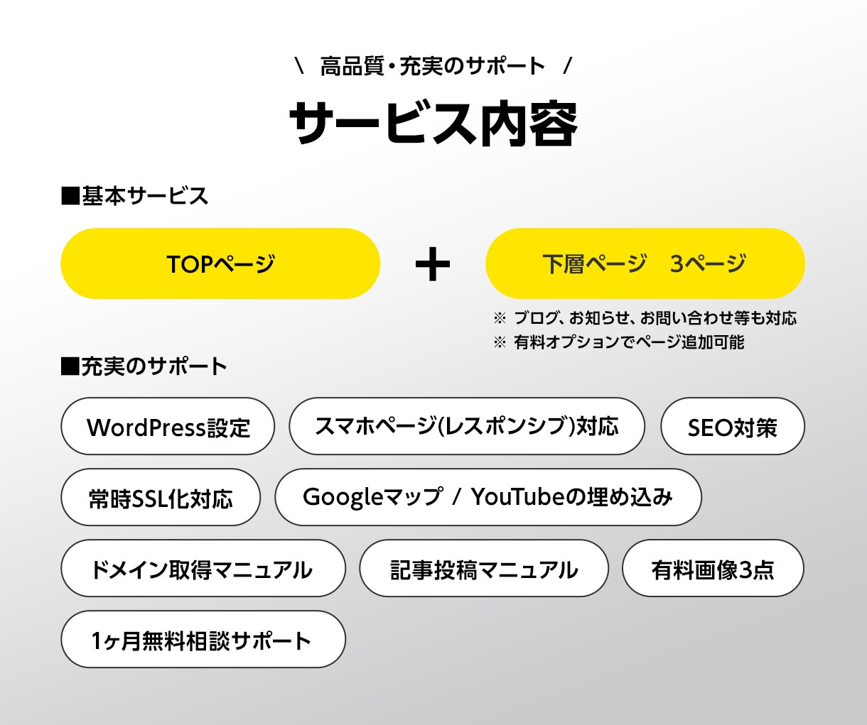 歴10年以上のデザイナーがHPを作成します 集客UPに繋がるハイクオリティなデザインをお手ごろ価格に イメージ6