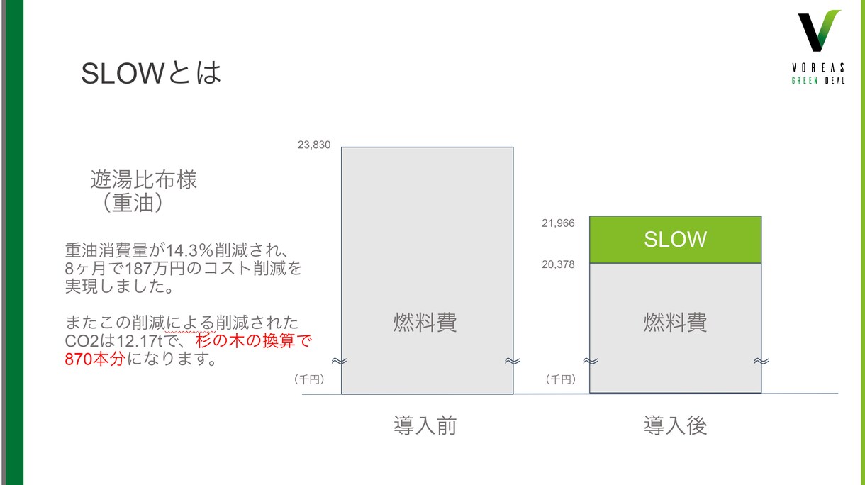 企画書・提案書製作します わかりやすく、論点のまとまった資料作り イメージ3