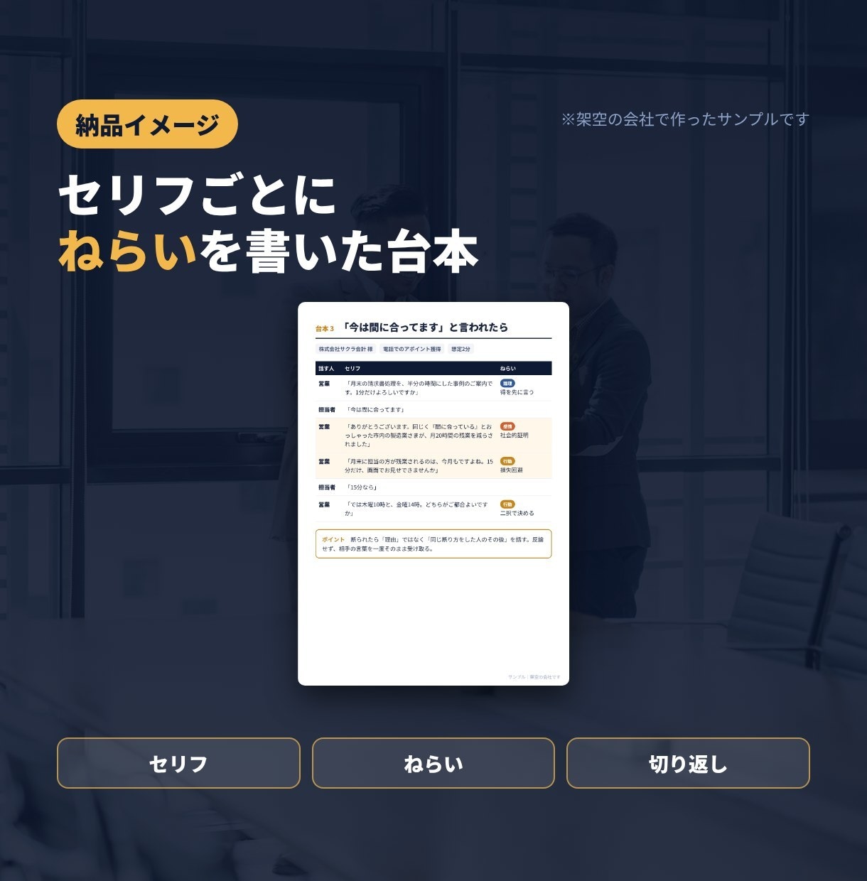 テレアポ台本・トークスクリプトを作ります 断り文句への切り返し5つと、セリフのねらい付き イメージ6