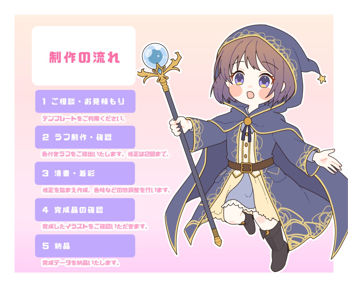 Vtuber･配信者様歓迎！ミニキャラ描きます デフォルメ・SDキャラ制作、歌ってみたや配信画面にも◎ イメージ6
