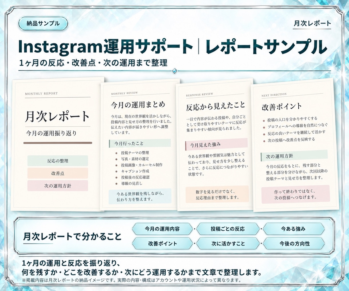 インスタ運用を1ヶ月まるっとサポートします 投稿づくりから分析・改善まで、まるっと対応 イメージ3