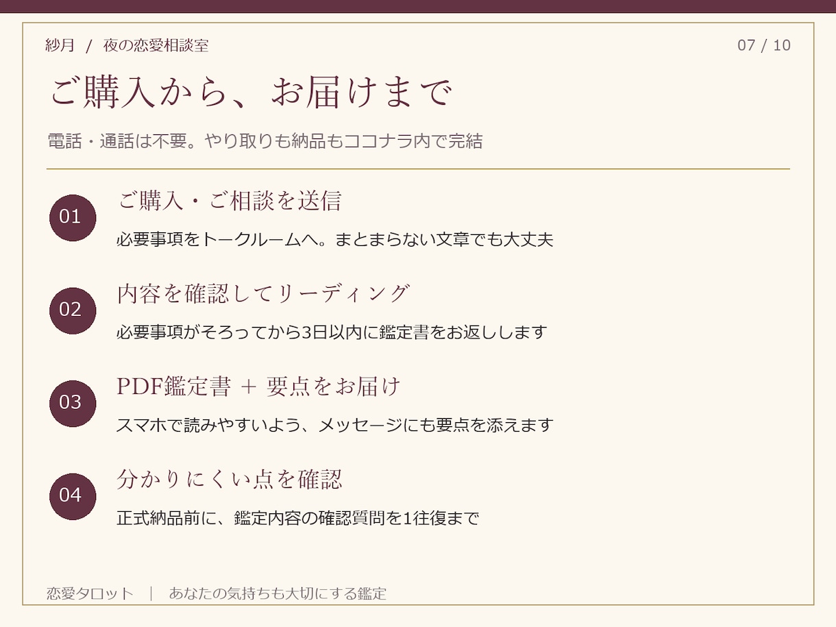 恋愛タロットであの人の気持ちと恋の行方を占います 片想い・復縁・曖昧な恋に。鑑定書と次の一歩をお届け イメージ7