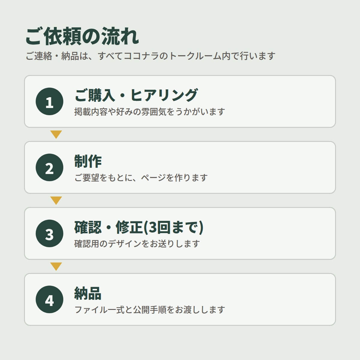 店舗向け【スタンダード】|動的機能付きHP制作ます メニュー切替・料金計算など、動きのある機能付き イメージ2