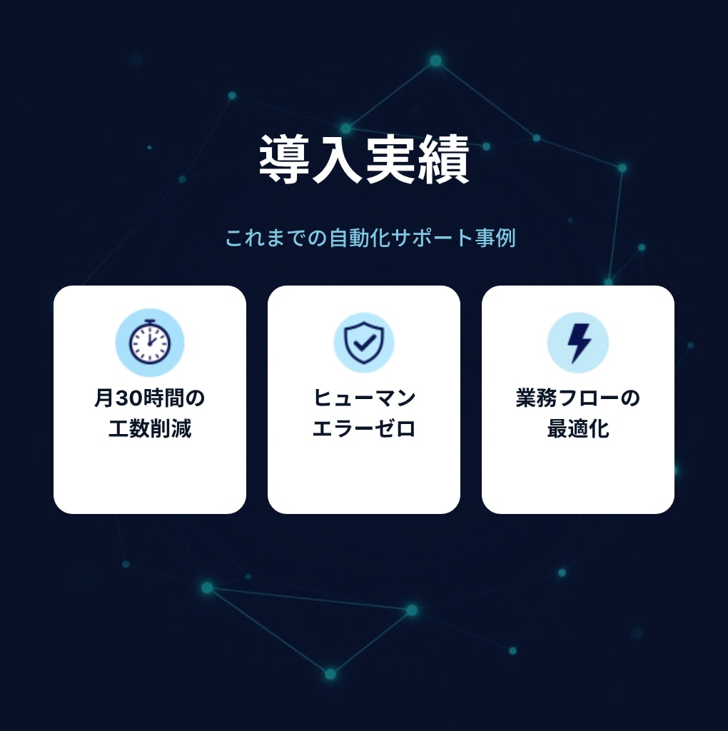 GAS・スプレッドシートの業務自動化をします 【手作業ゼロ】AI×GASでエクセル業務を完全自動化します イメージ4