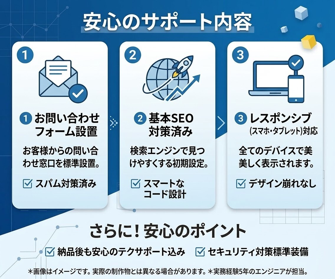 あなたの想いを形にするホームページを制作します 実務経験5年のエンジニアが丁寧に対応します イメージ3