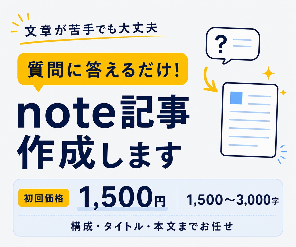 note記事を構成から作成します 伝えたいことを、読みやすいnote記事に仕上げます イメージ1