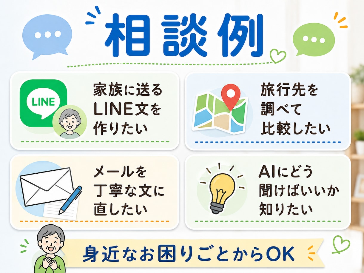 AI初心者のお困りごとを7日間サポートします 文章作成・調べ物・ChatGPTの使い方を分かり易く伝授 イメージ6