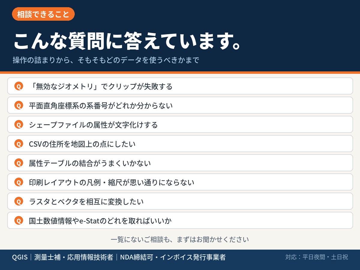 GISソフトの困りごとを30分で解決します エラーで進まない・データが開けないを画面共有で解決！ イメージ3