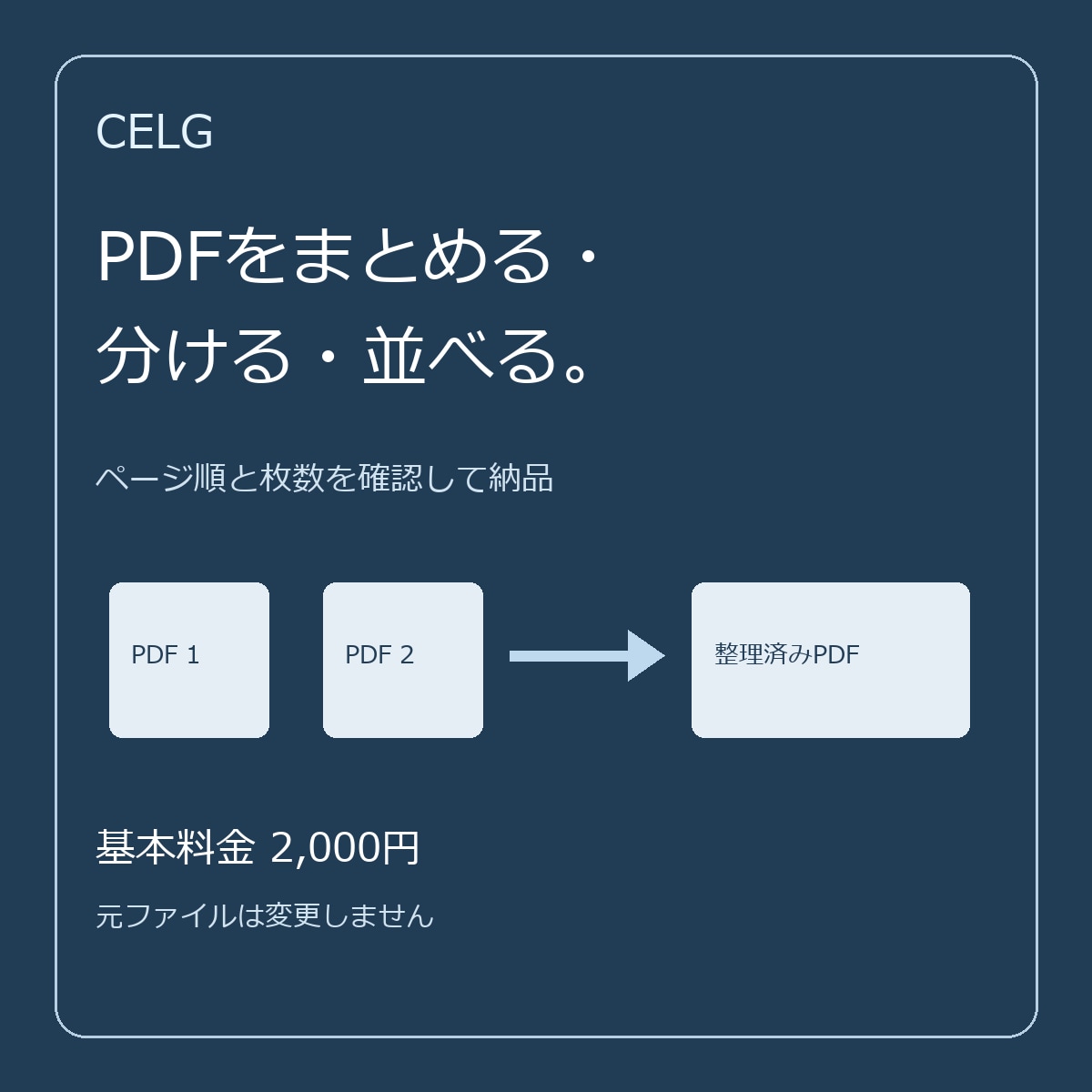 PDFの結合・分割・ページ順を整理します 20ファイル・合計100ページまで、指定順で整理 イメージ1