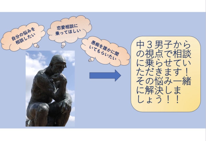 誰かに話したいとき5分でもお話聞きます 今日あったことから深刻な悩みまで中３にぶつけてください！ イメージ1