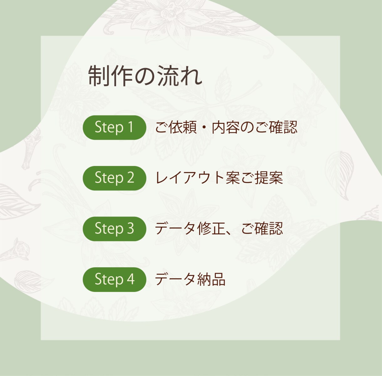 バナー・ヘッダーデザインします 初心者の方でも大歓迎！【目を引く✿読みやすい】デザインを作成 イメージ4