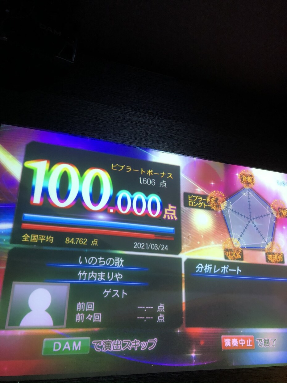 カラオケで100点を取る方法を伝授します 飲み会の2次会のカラオケをもっと楽しみたい方へ イメージ3
