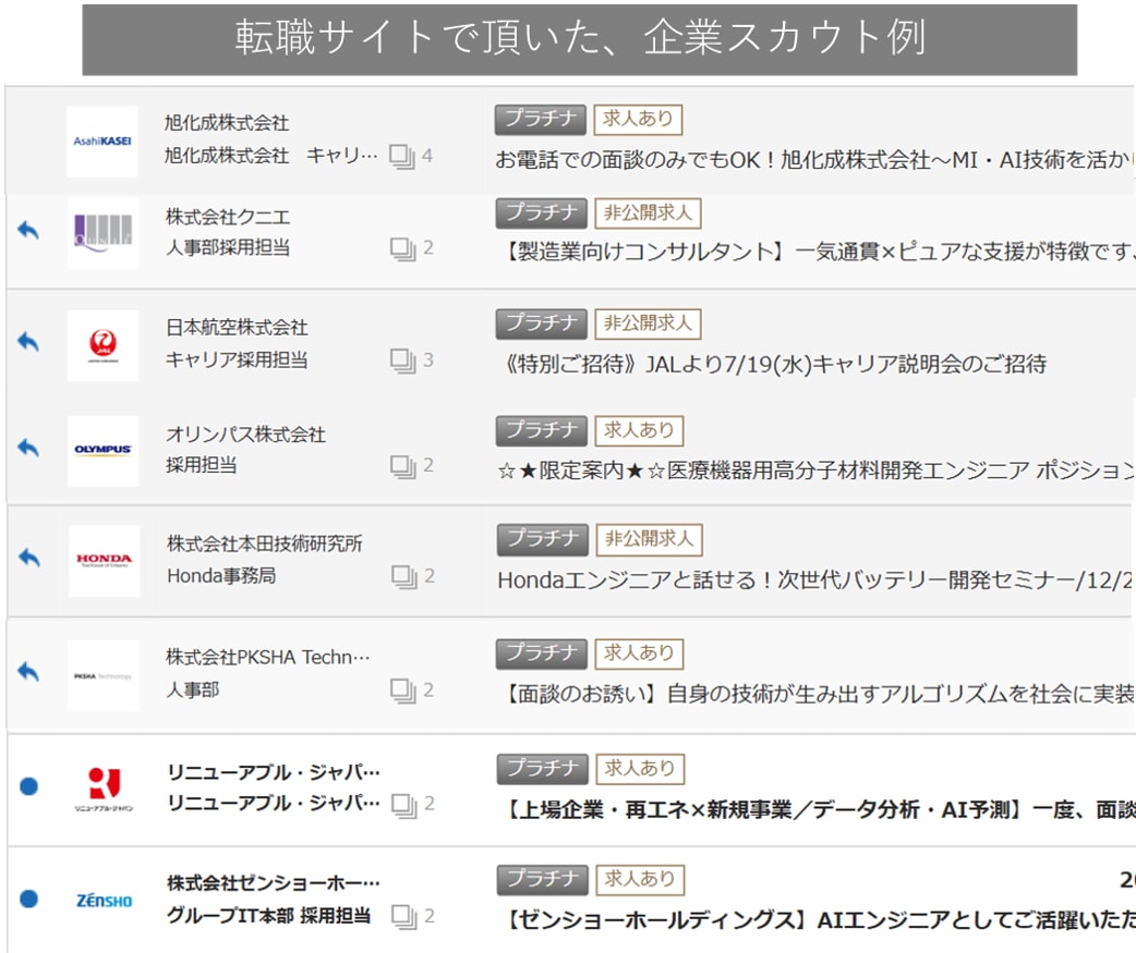 資料付・データサイエンティストへの転身お手伝います 異動や転職にむけた実績づくりまで、包括的にサポートします！ イメージ5