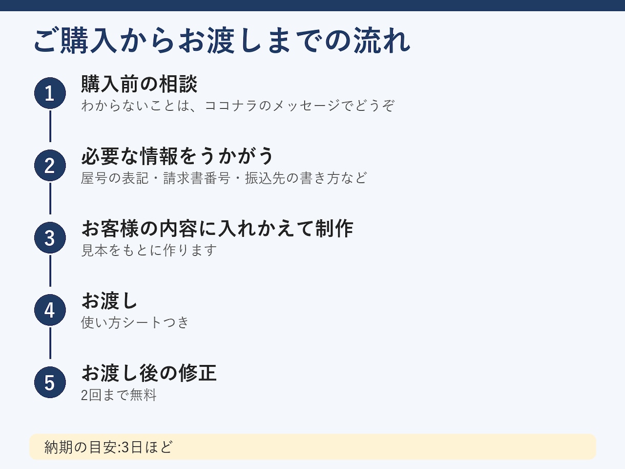 インボイス・源泉対応の請求書シートを作ります 黄色い欄に入れるだけ。請求書がPDFになります イメージ6