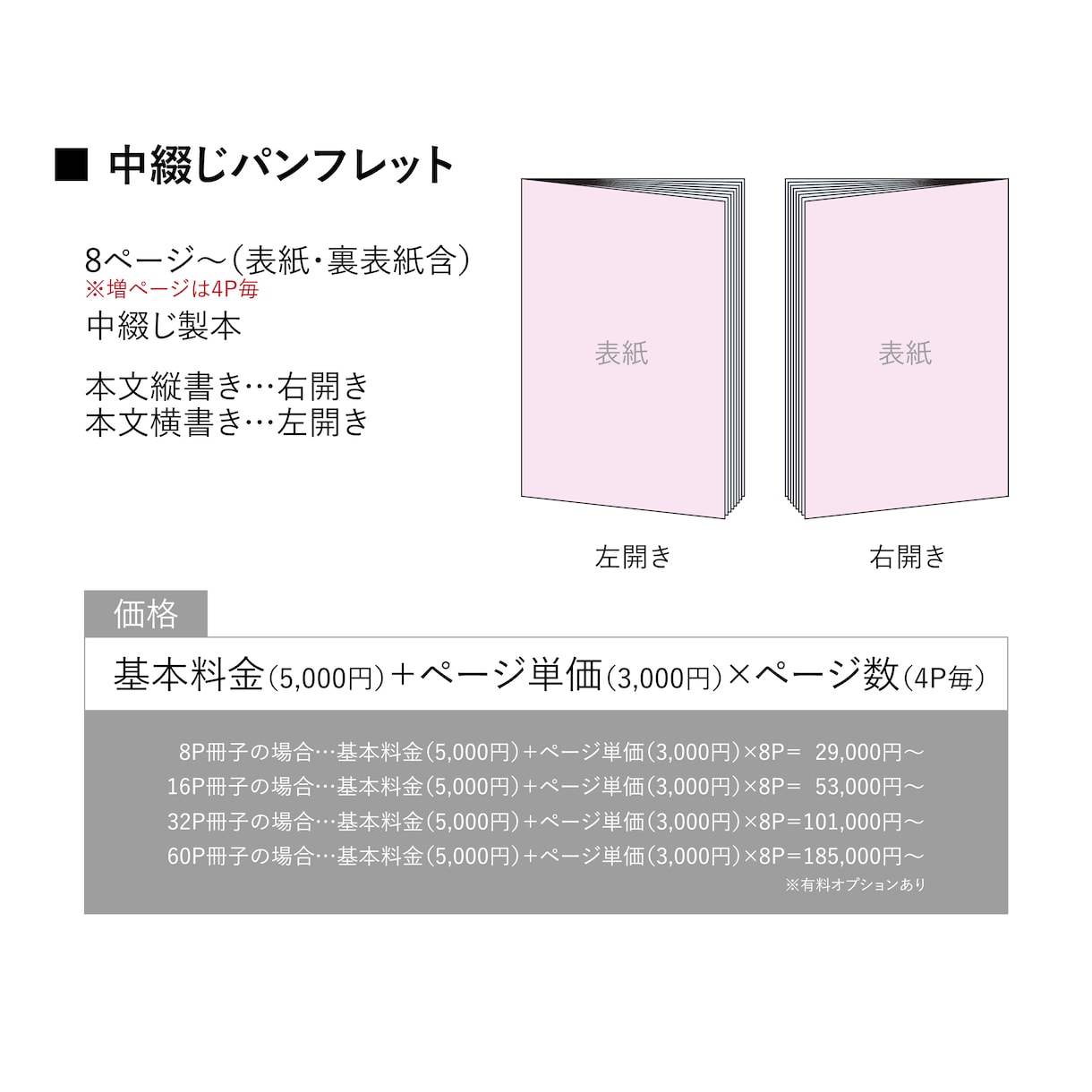 シンプルおしゃれな【冊子・パンフレット】作ります A4二つ折り12,000円〜◎紹介パンフ、商品カタログなど！ イメージ5